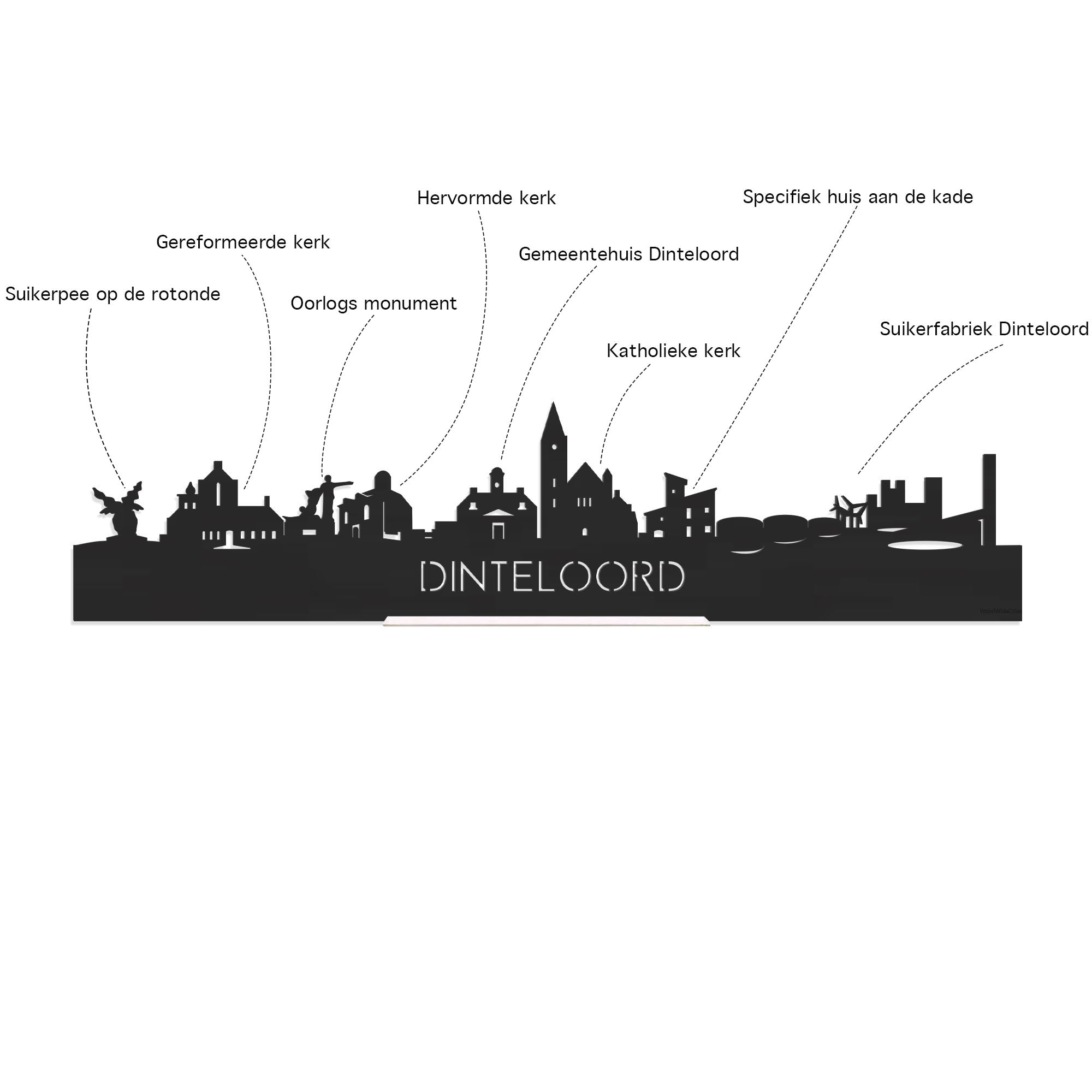 Skyline Desk Organizer Dinteloord houten cadeau decoratie relatiegeschenk van WoodWideCities