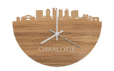 Skyline Klok Charlotte Eiken